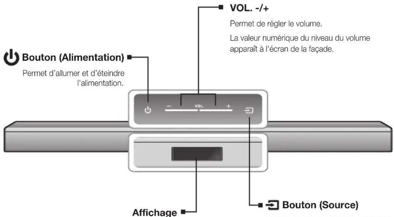 SAMSUNG HWJ470 - PANNEAU SUPÉRIEUR/FAÇADE - 1