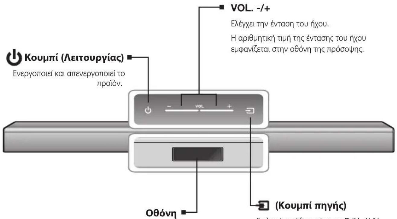 SAMSUNG HWJ470 - ΕΠΑΝΩ/ΕΜΠΡΟΣ ΟΨΗ - 1