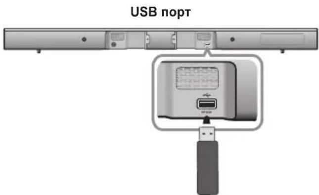 SAMSUNG HWJ470 - USB - 1