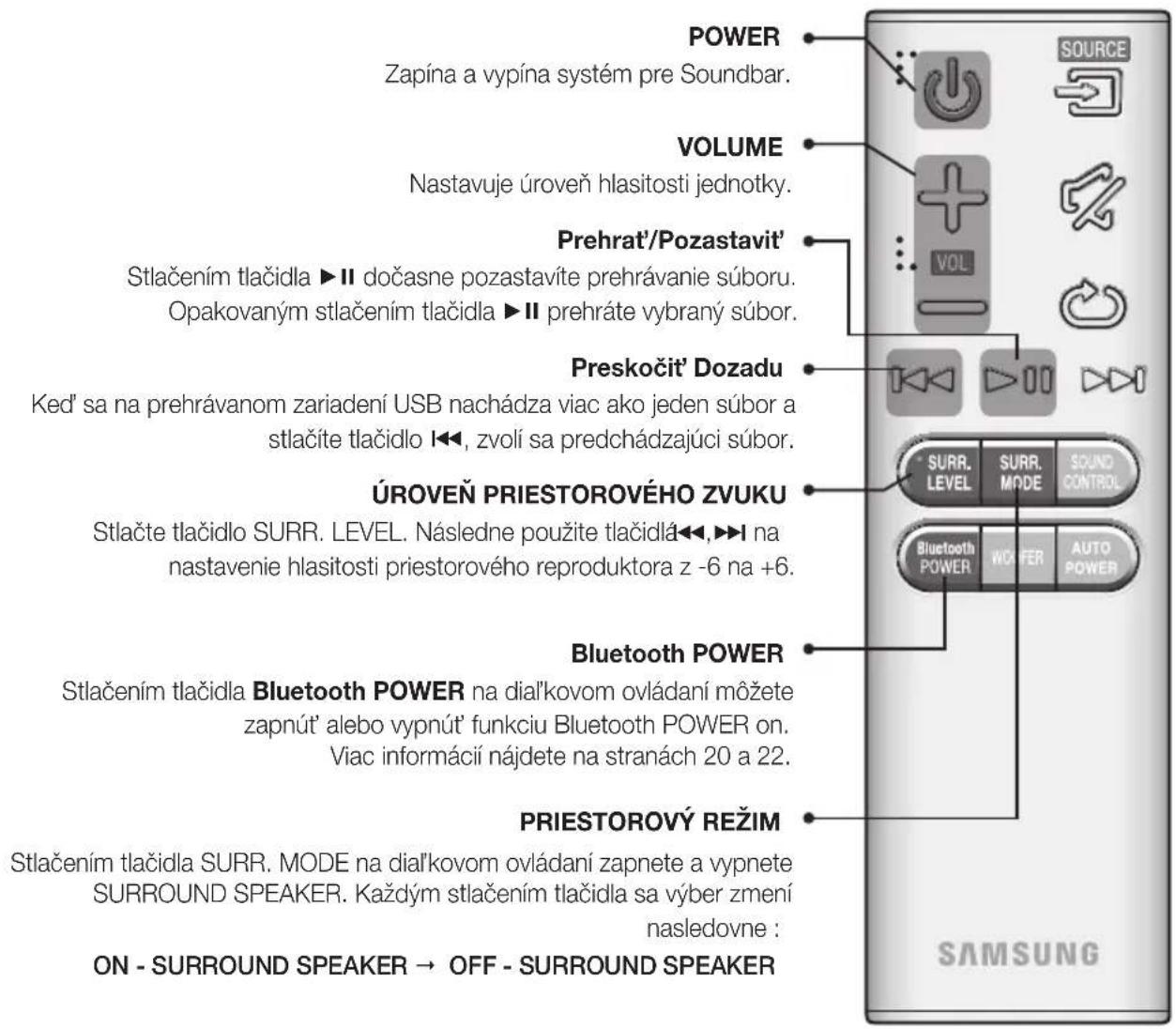 SAMSUNG HWJ470 - AUTO POWER (AUTOMATICKÉ NAPÁJANIE) - 1