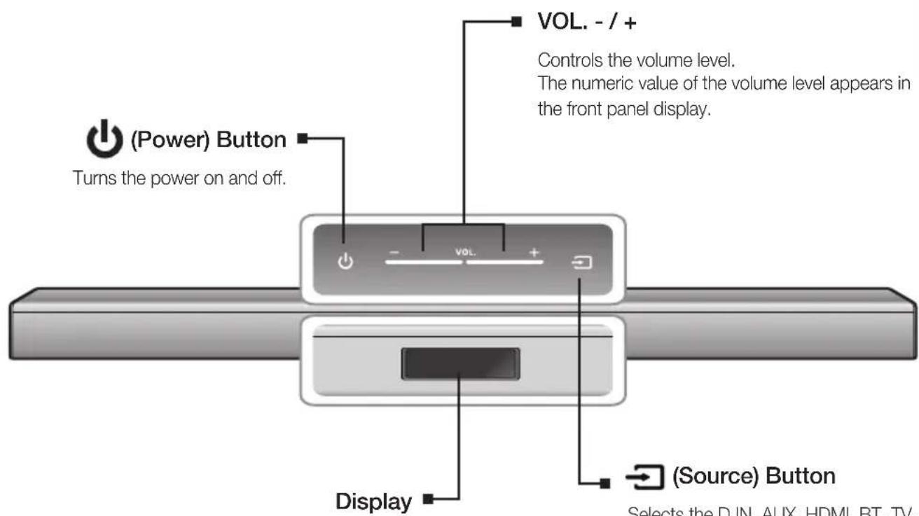 SAMSUNG HWJ470 - TOP / FRONT PANEL - 1