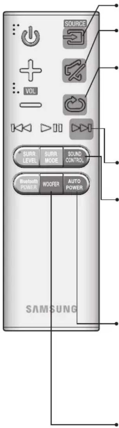 SAMSUNG HWJ470 - PULSANTI E FUNZIONI DEL TELECOMANDO - 1