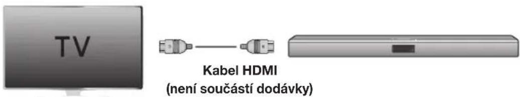 SAMSUNG HWJ470 - ARC (HDMI OUT) - 1