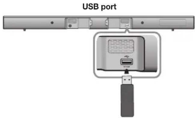 SAMSUNG HWJ470 - USB - 1