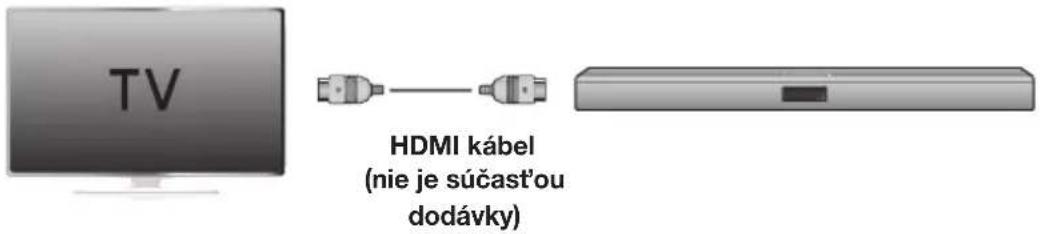 SAMSUNG HWJ470 - ARC (HDMI OUT) - 1