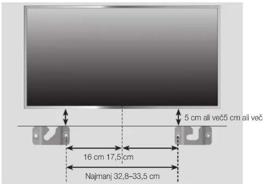 SAMSUNG HWJ470 - NAMESTITEV NOSILCA BREZ UPORABE MONTAŽNE ŠABLONE - 1
