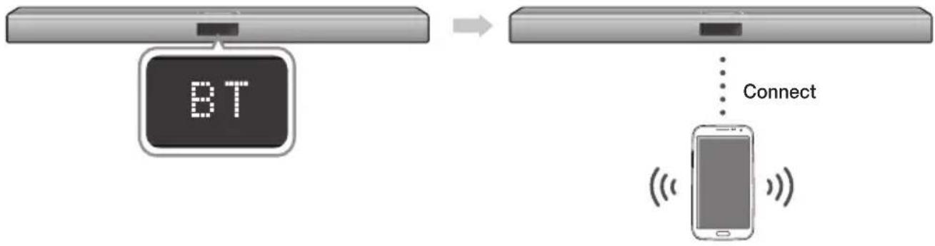 SAMSUNG HWJ470 - ▶To connect the Soundbar to a Bluetooth device - 1