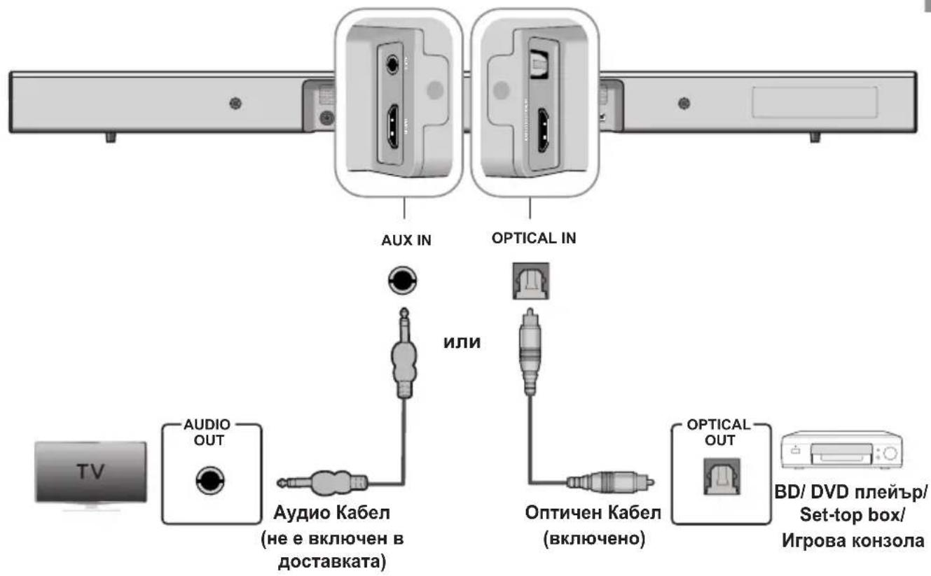 SAMSUNG HWJ470 - HDMI OUT (ARC) - 2