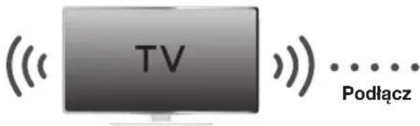 SAMSUNG HWJ470 - ▶ Podłączanie telewizora do zestawu Soundbar - 1