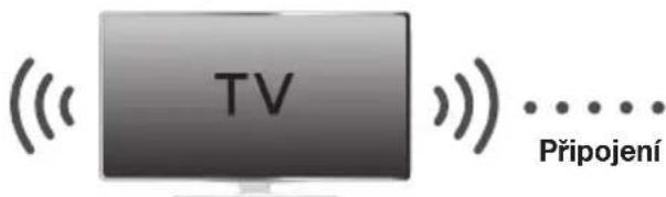 SAMSUNG HWJ470 - ▶Připojení televizoru k přístroji Soundbar - 1
