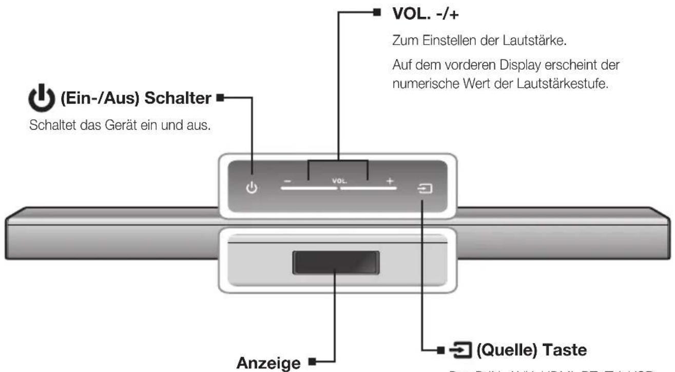 SAMSUNG HWJ470 - OBERES/VORDERES BEDIENFELD - 1