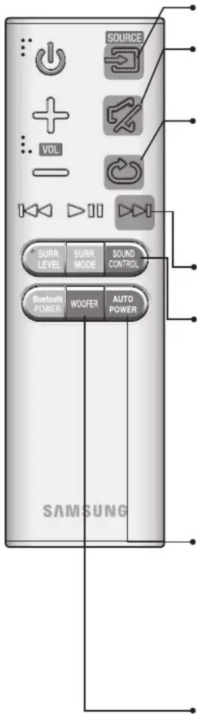 SAMSUNG HWJ470 - TASTEN UND FUNKTIONEN DER FERNBEDIENUNG - 1