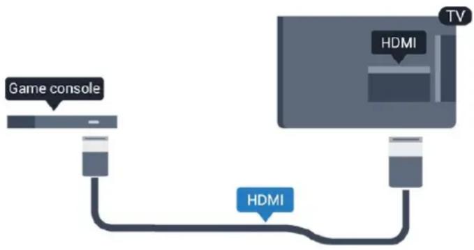 PHILIPS 32PHH4200 - HDMI - 1
