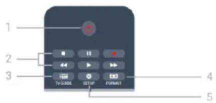 PHILIPS 32PHH4200 - Επισκόπηση πλήκτρων (για τα μοντέλα τηλεοράσεων 4000, 4100, 4200, 5210) - 1