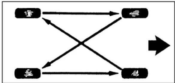 CADILLAC SRX (2007) - Inspectionetpermutationdespneus - 1