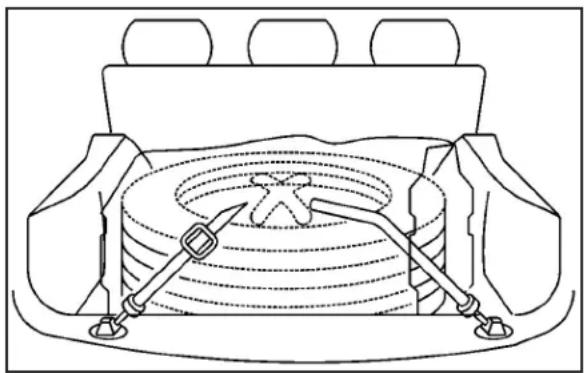 CADILLAC SRX (2007) - Rangementdupneudegonfléavecun plancherdechargementplat - 1