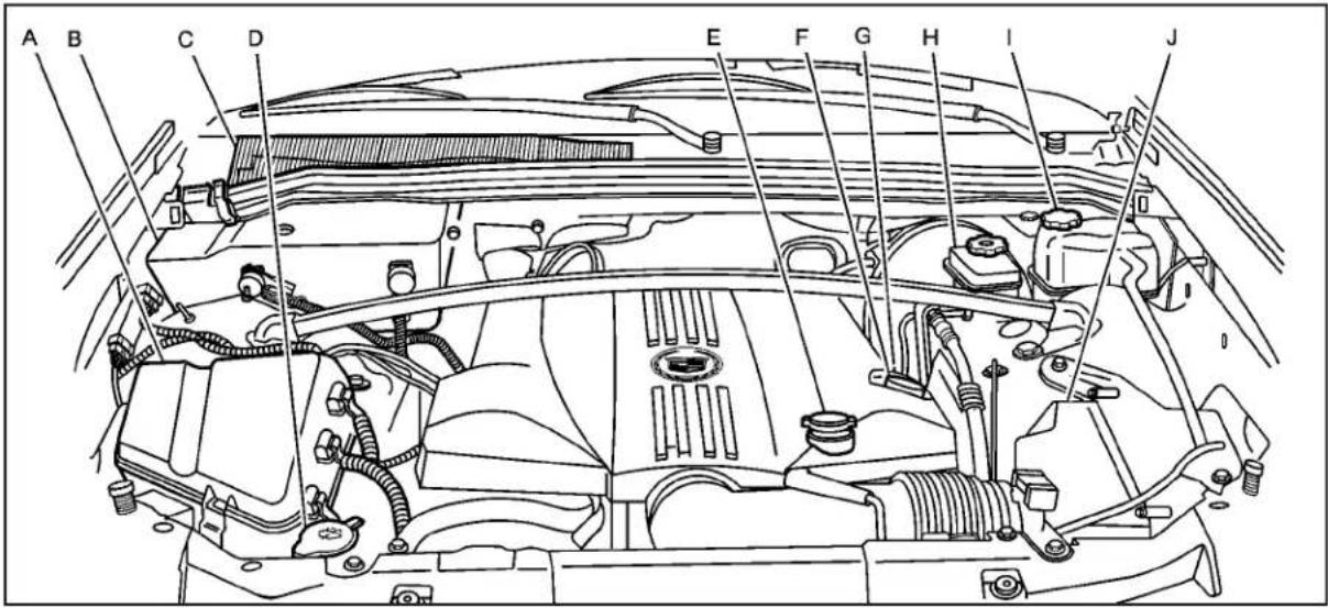 CADILLAC SRX (2007) - Levierd'ouvertureducapot - 4