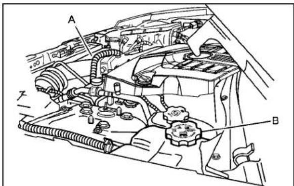CADILLAC SRX (2007) - Systémederefroidissement - 1
