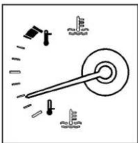 CADILLAC SRX (2007) - Indicateurdetempératureduliquide derefroidissementumoteur - 1