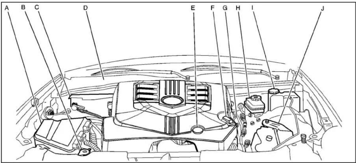 CADILLAC SRX (2007) - Levierd'ouvertureducapot - 3