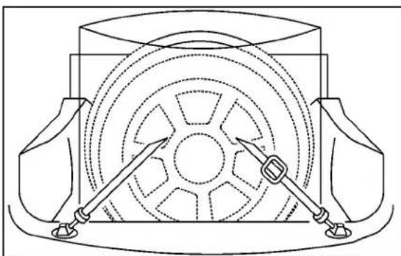 CADILLAC SRX (2007) - Rangementdupneudegonflavecdes passagersssurlatroisiemerangee - 1