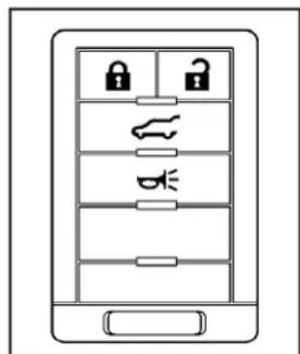 CADILLAC SRX (2007) - Fonctionnementdusystémedetélédéverrouillage - 2