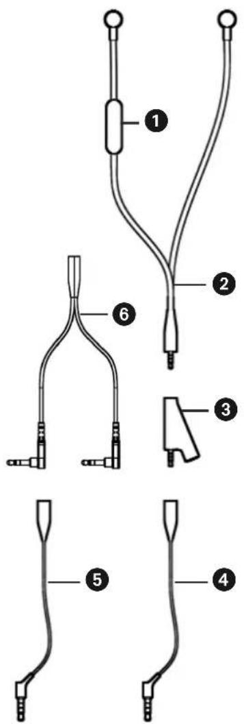 BEYERDYNAMIC iDX 120 iE - Branchement - 1