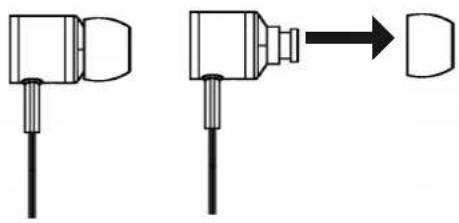 BEYERDYNAMIC iDX 120 iE - How to change the eartips - 1
