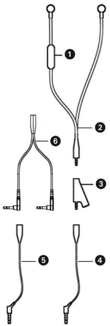 BEYERDYNAMIC iDX 120 iE - Conexión - 1