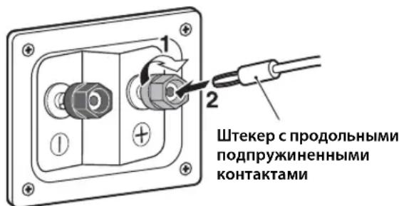 YAMAHA NSP51 - IcnoIb3ObaHne wTeKepa c npoDoJIbHbIMn NOpIpyXnHeHHbIMn KOHTaKTaMM - 1