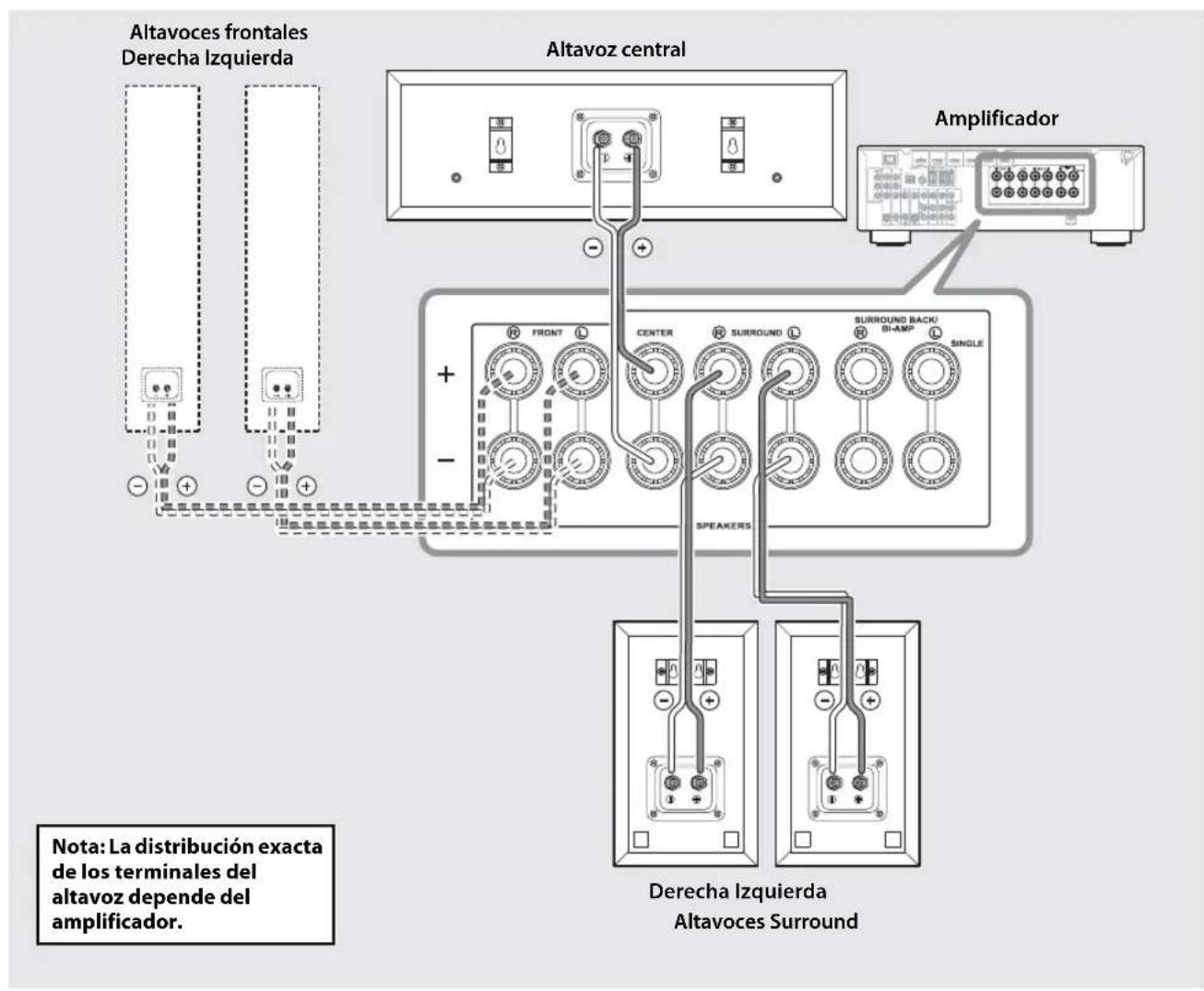 YAMAHA NSP51 - Diagrama de conexión - 1