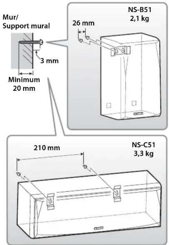 YAMAHA NSP51 - Monter les enceintes sur le mur - 1