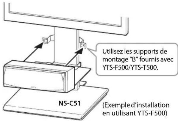 YAMAHA NSP51 - ■Monter l'enceinte central sur le pied de téléviseur Yamaha YTS-F500/YTS-T500 - 2