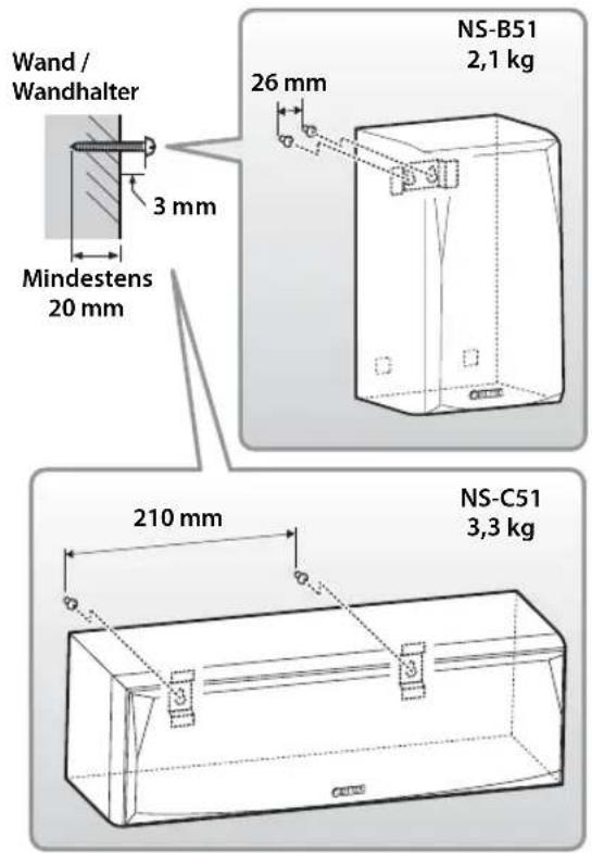 YAMAHA NSP51 - Wandmontage der Lautsprecher - 1