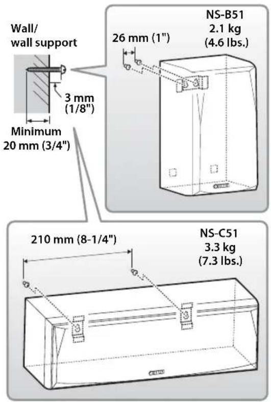 YAMAHA NSP51 - Wall-mounting the speakers - 1