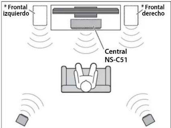 YAMAHA NSP51 - Instalar los altavoces - 1