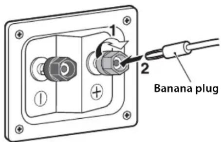 YAMAHA NSP51 - When using a banana plug - 1