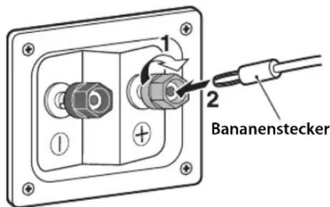YAMAHA NSP51 - ■Kabel mit Bananenstecker - 1