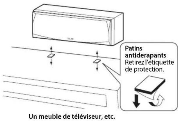 YAMAHA NSP51 - Installation de l'enceinte centrale - 1