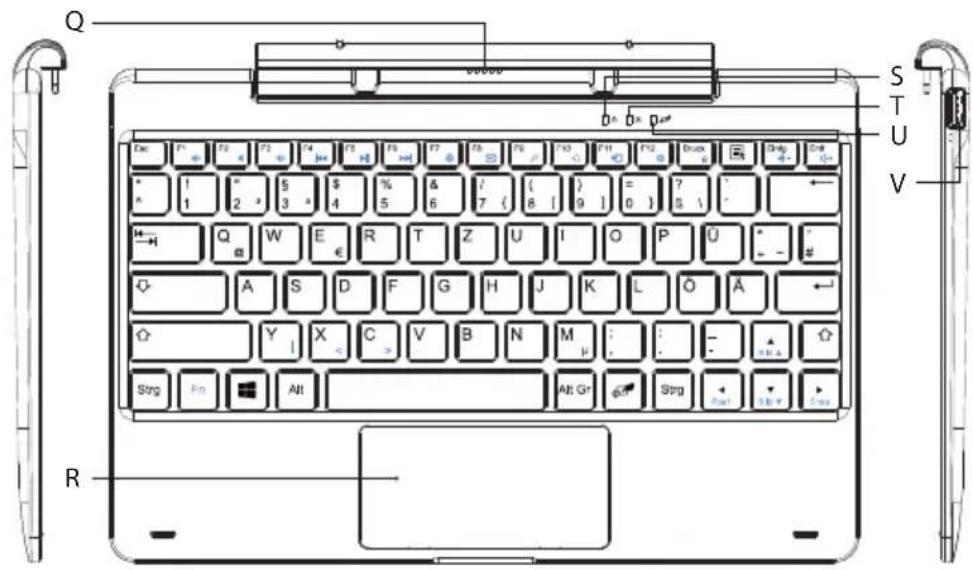 TrekStor SurfTab twin 10.1 - Connexions clavier - 1
