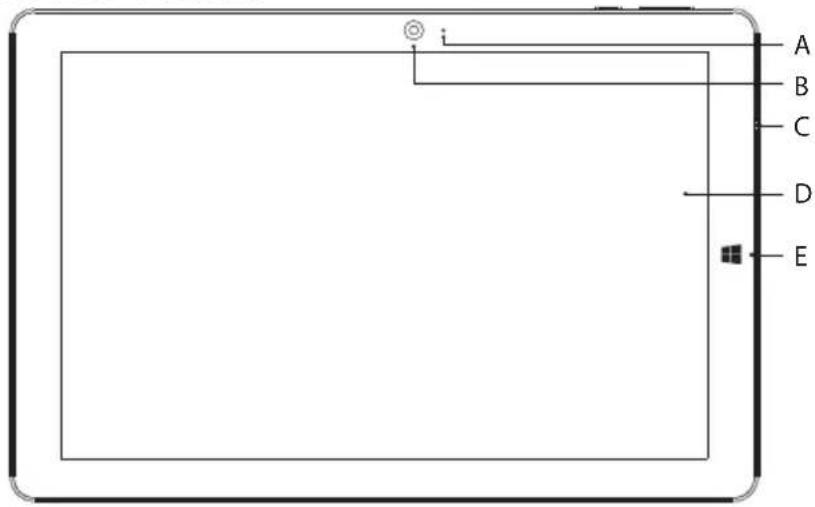 TrekStor SurfTab twin 10.1 - Connexions tablet - 1