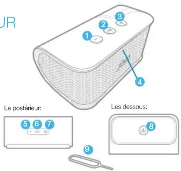 JAM Alloy HXP560 - OU AU MOINS VOTRE HAUT-PARLEUR - 1