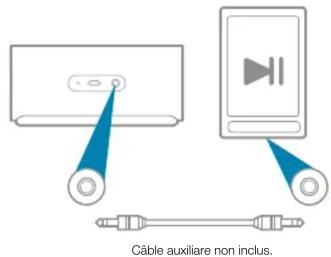 JAM Alloy HXP560 - CONNEXION BLUETOOTH® : LES DEUX FONT LA PAIRE - 4