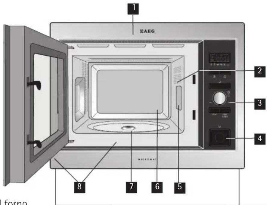 AEG MW17EG10M - DESCRIZIONE DEL PRODOTTO Forno a microonde e accessori - 1