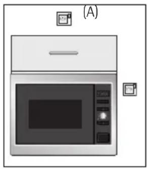 AEG MW17EG10M - Netzanschluss - 1