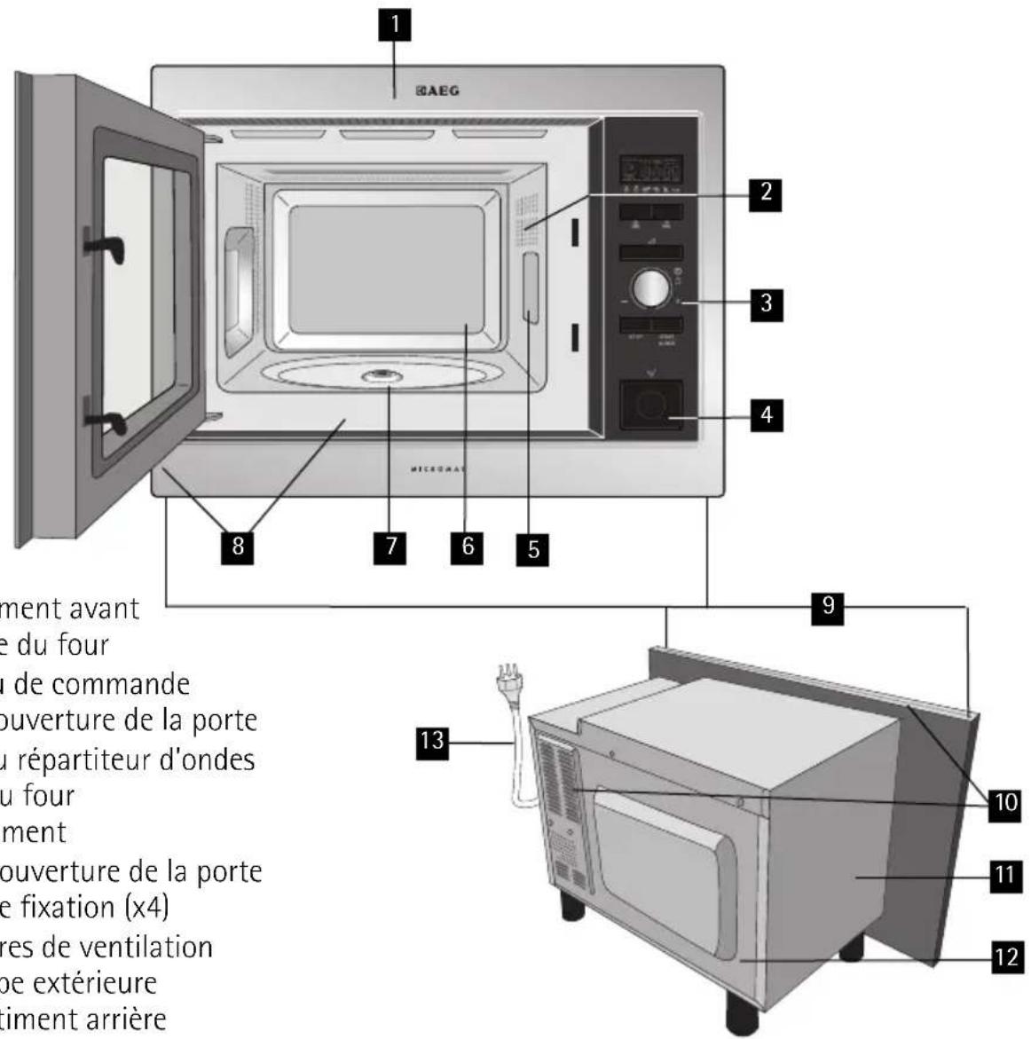 AEG MW17EG10M - Four micro-ondes et accessoires - 1