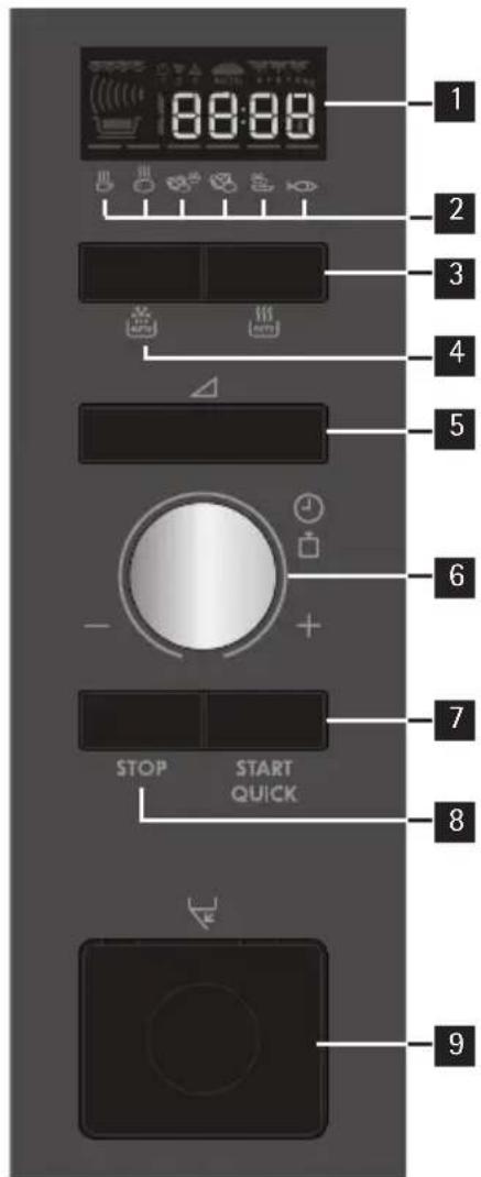 AEG MW17EG10M - Pannello di controllo - 8