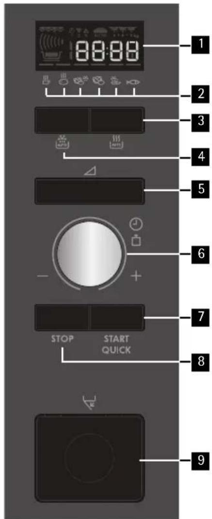 AEG MW17EG10M - Bandeau de commande - 8