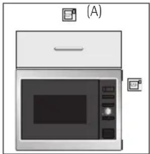 AEG MW17EG10M - Collegare l'apparecchio alla rete - 1