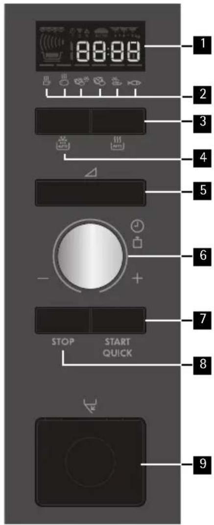 AEG MW17EG10M - Bedienblende - 8